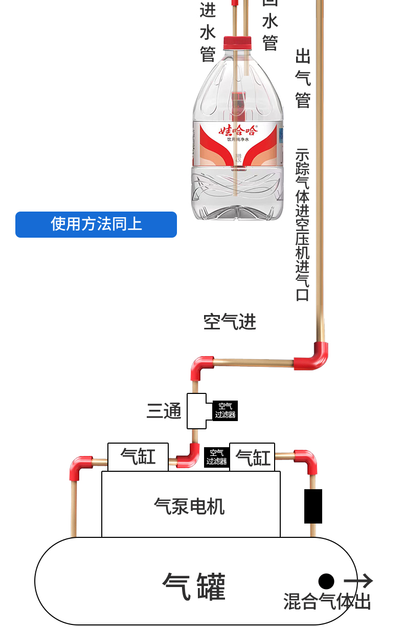 示踪气体发生器修改_08.jpg